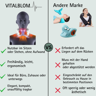Vitalblom® Tragbarer Nackenmassagegerät