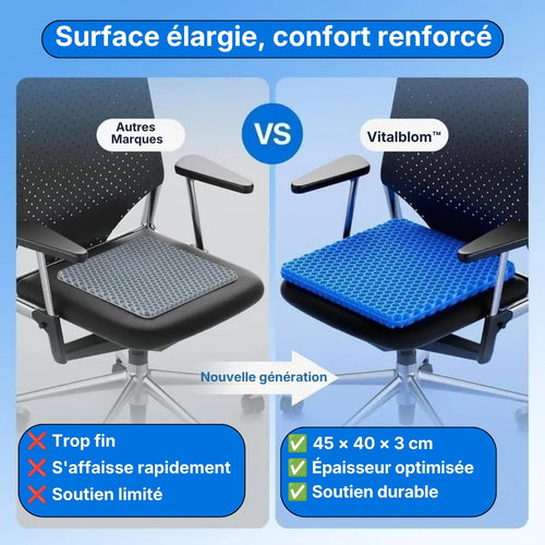 Le coussin Auto qui transforme vos longues heures assises en moments plus confortables