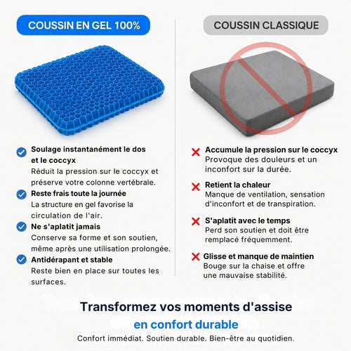 Le coussin Auto qui transforme vos longues heures assises en moments plus confortables