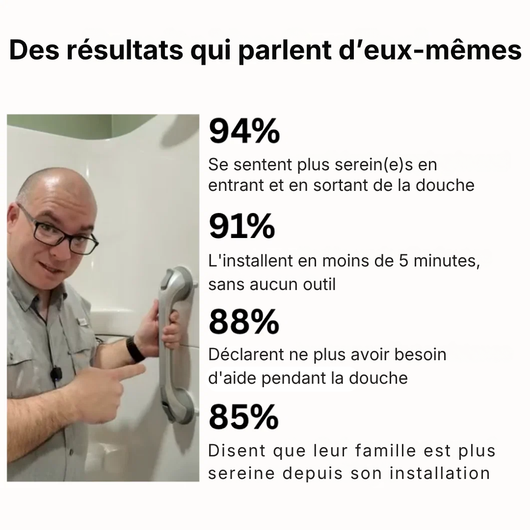 Barre d'appui pour douche