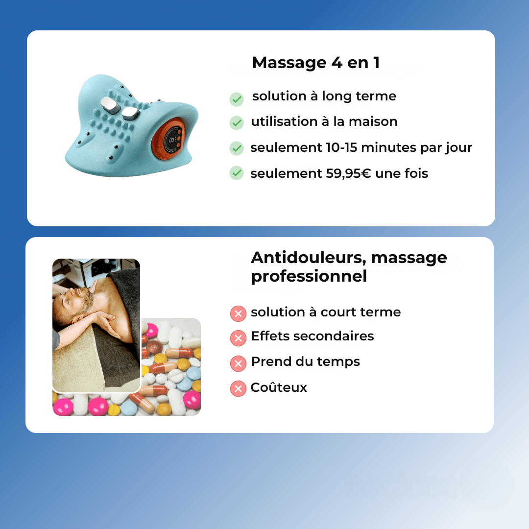 NeckZen™ 4-en-1 Masseur cervical intelligent