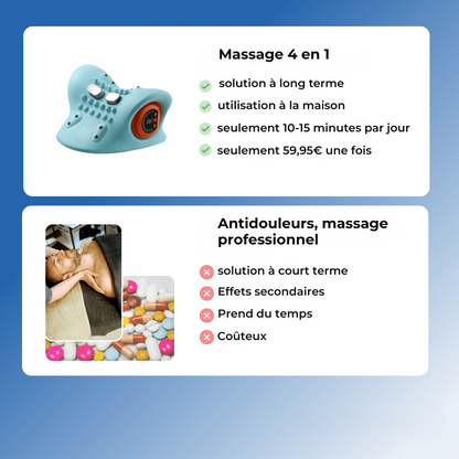 NeckZen™ 4-en-1 Masseur cervical intelligent