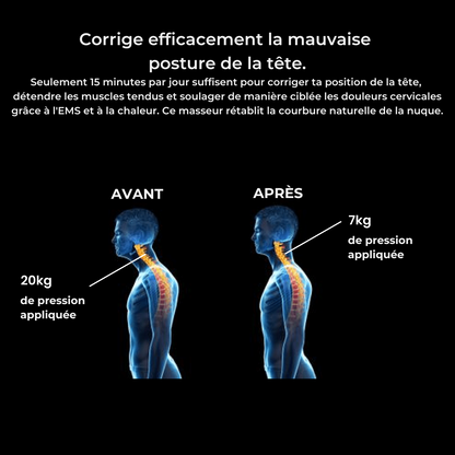NeckZen™ 4-en-1 Masseur cervical intelligent