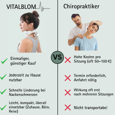 Vitalblom® Tragbarer Nackenmassagegerät